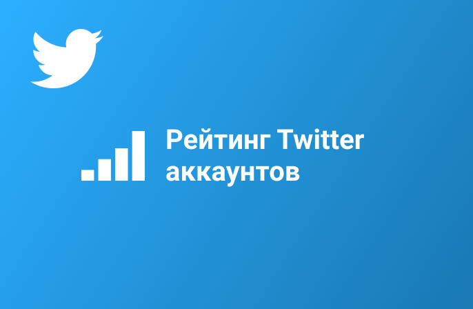 Микроблоги Twitter - октябрь 2021
